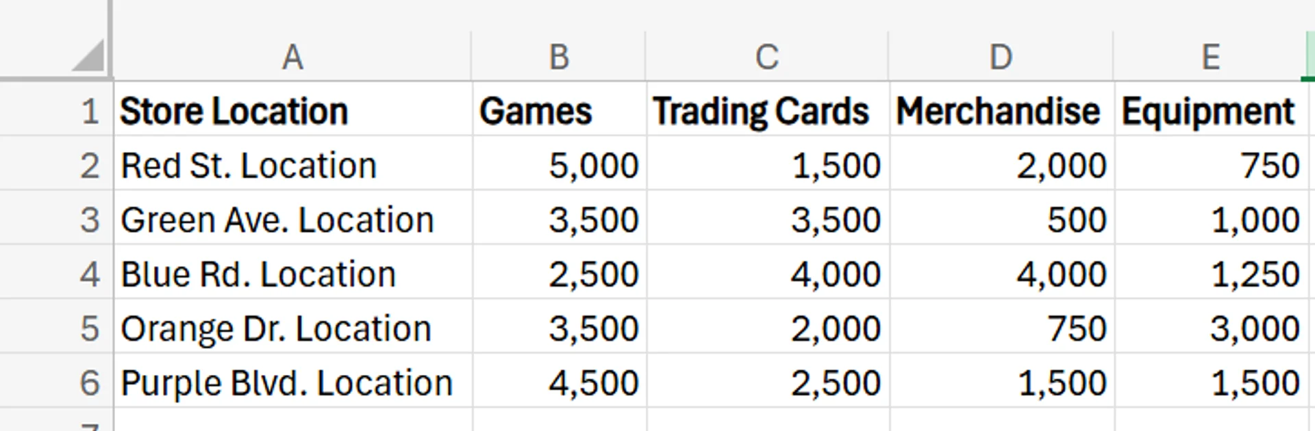Stacked Bar Chart in Excel