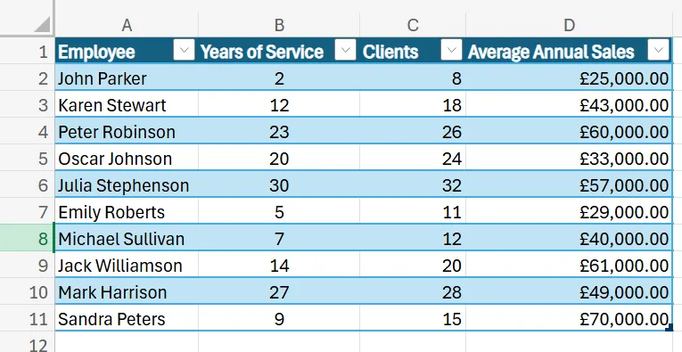 How to Remove Table Format in Excel