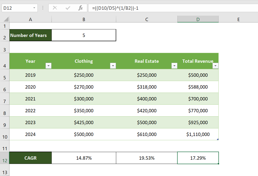 Calculating Advanced CAGR in Excel Table