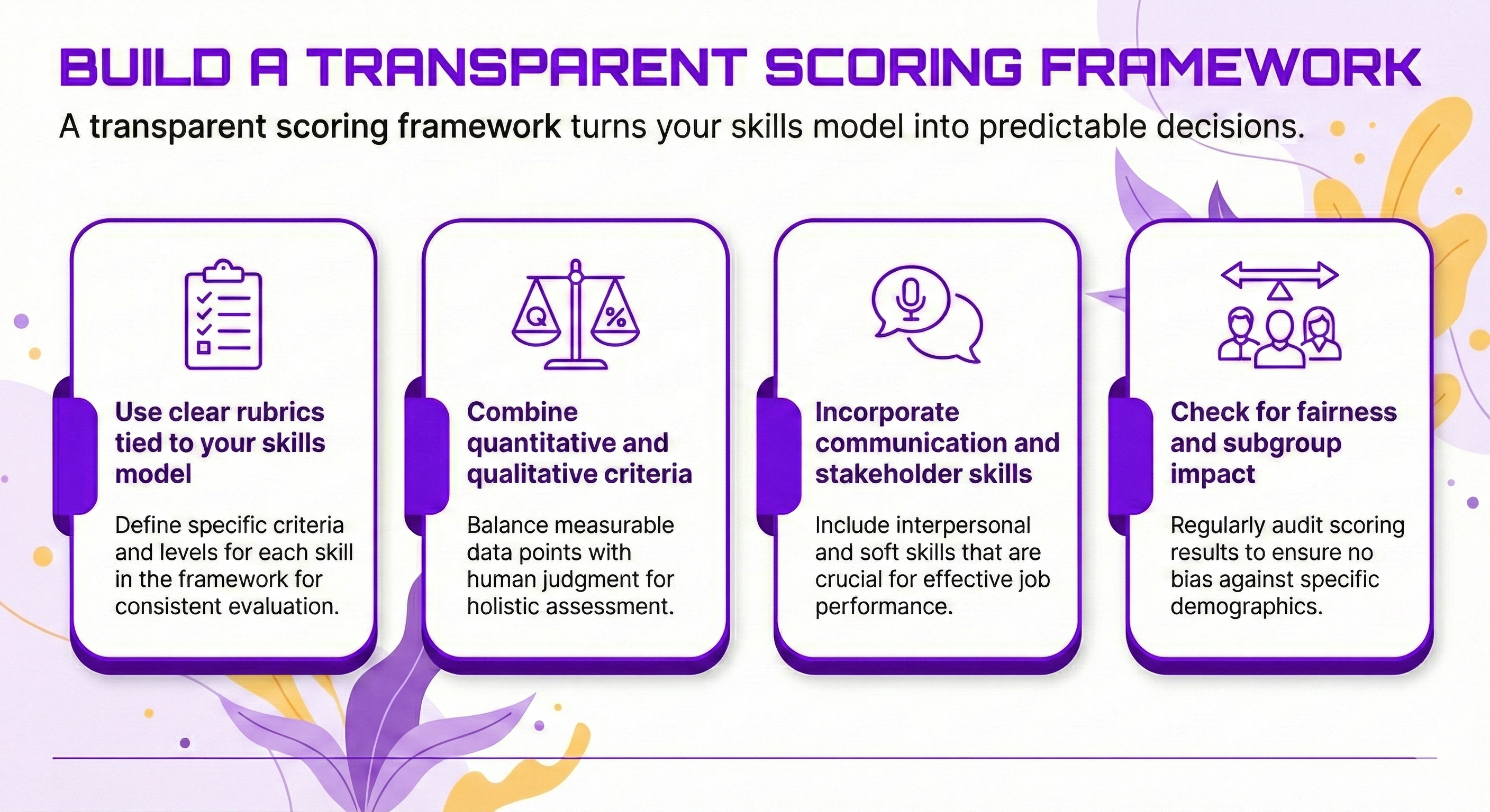 How to conduct AI Proficiency Assessment