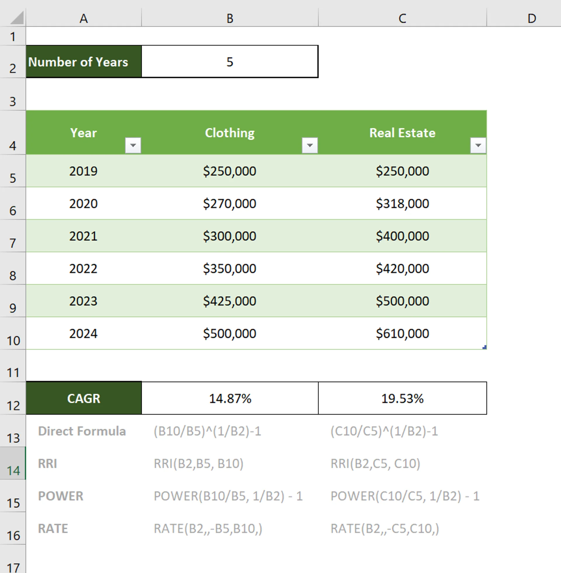 Calculating Advanced CAGR in Excel Table