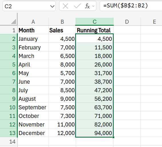 How to Calculate Rolling Total Excel