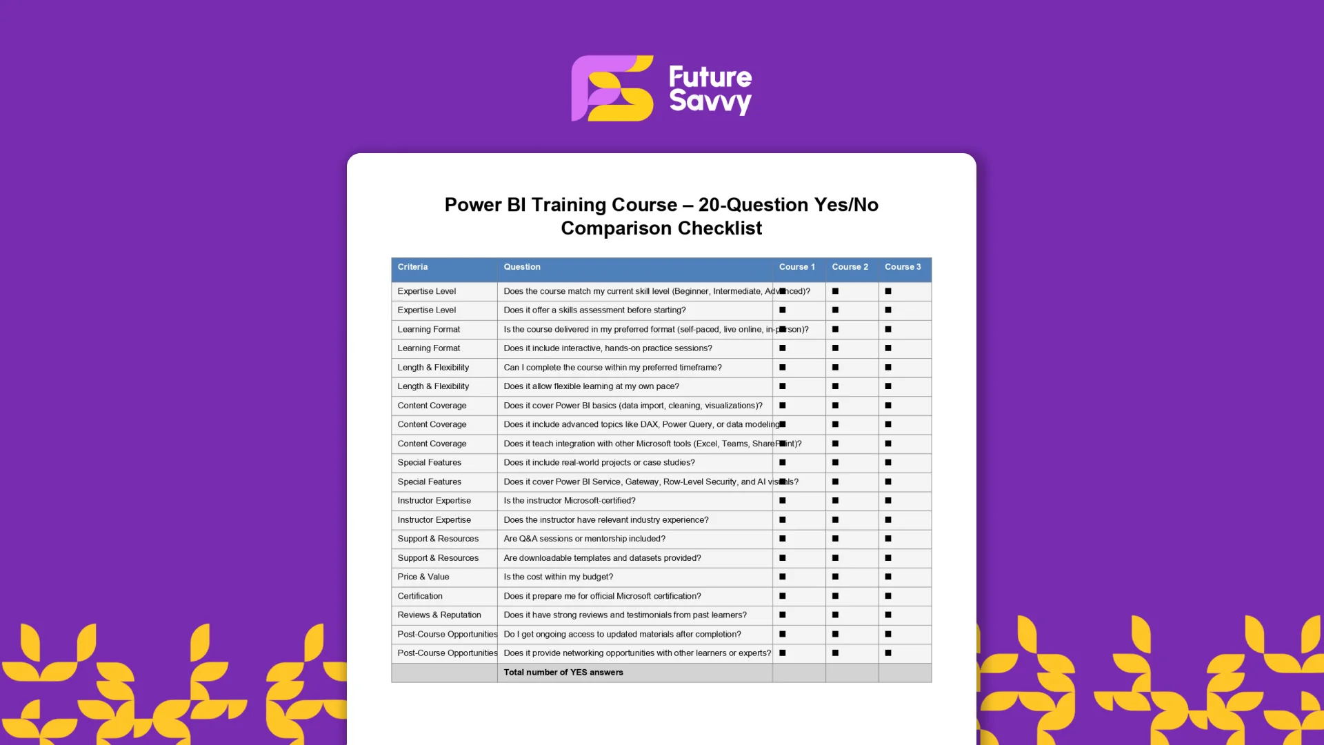 Power BI Training Course – 20 Questions Checklist