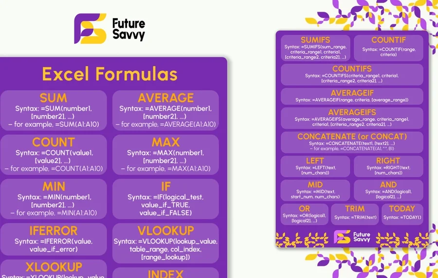 Excel Formulas Cheat Sheet