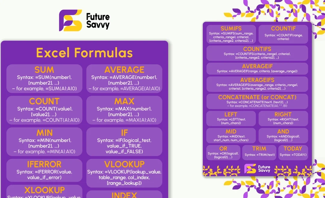 Excel Formulas Cheat Sheet