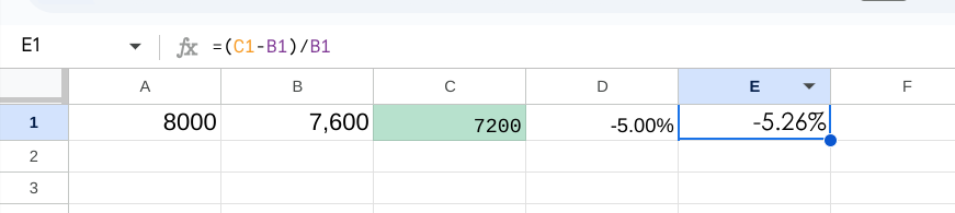 Percentage Change Excel