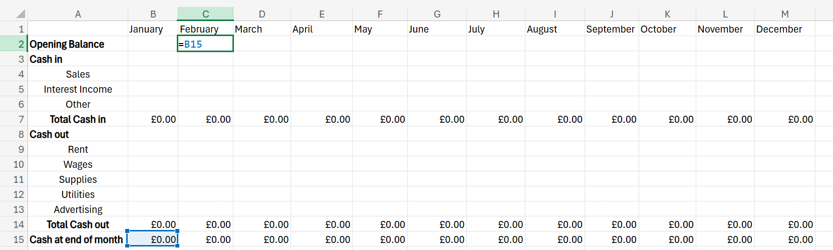 cashflow forecast template excel
