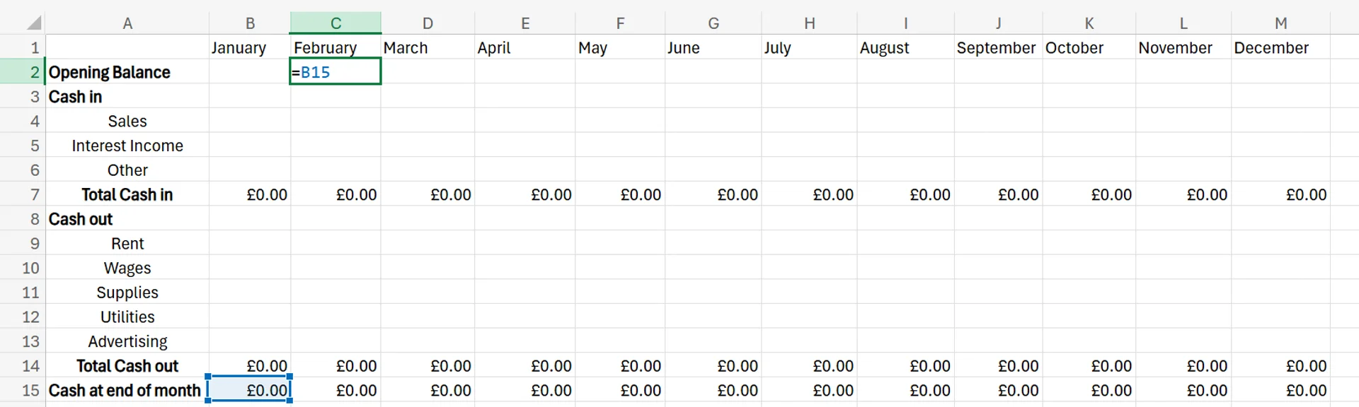 cashflow forecast template excel