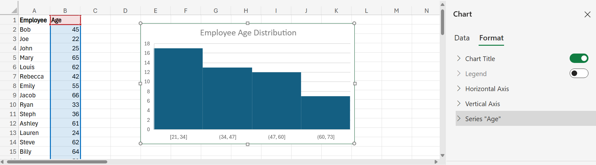 How do I make a histogram in Excel Distribution
