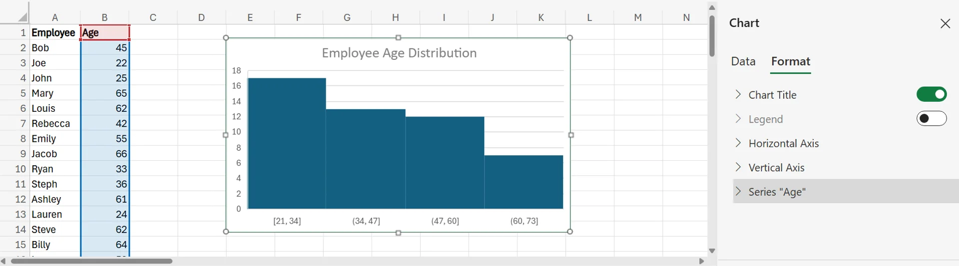 How do I make a histogram in Excel Distribution