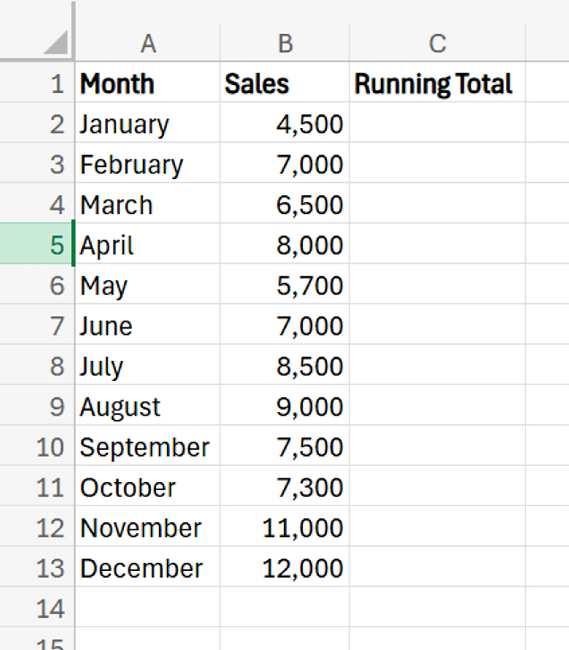 How to Calculate Rolling Total excel