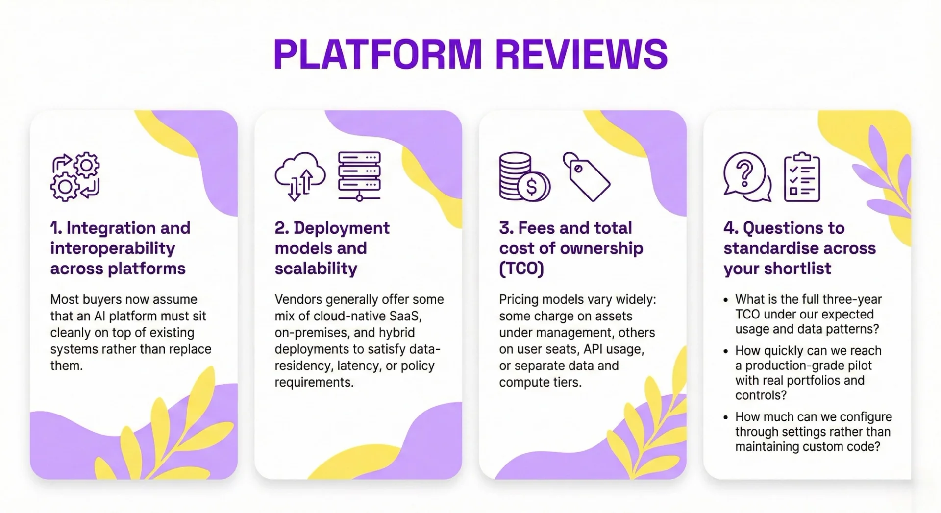 AI Assset Management Platform
