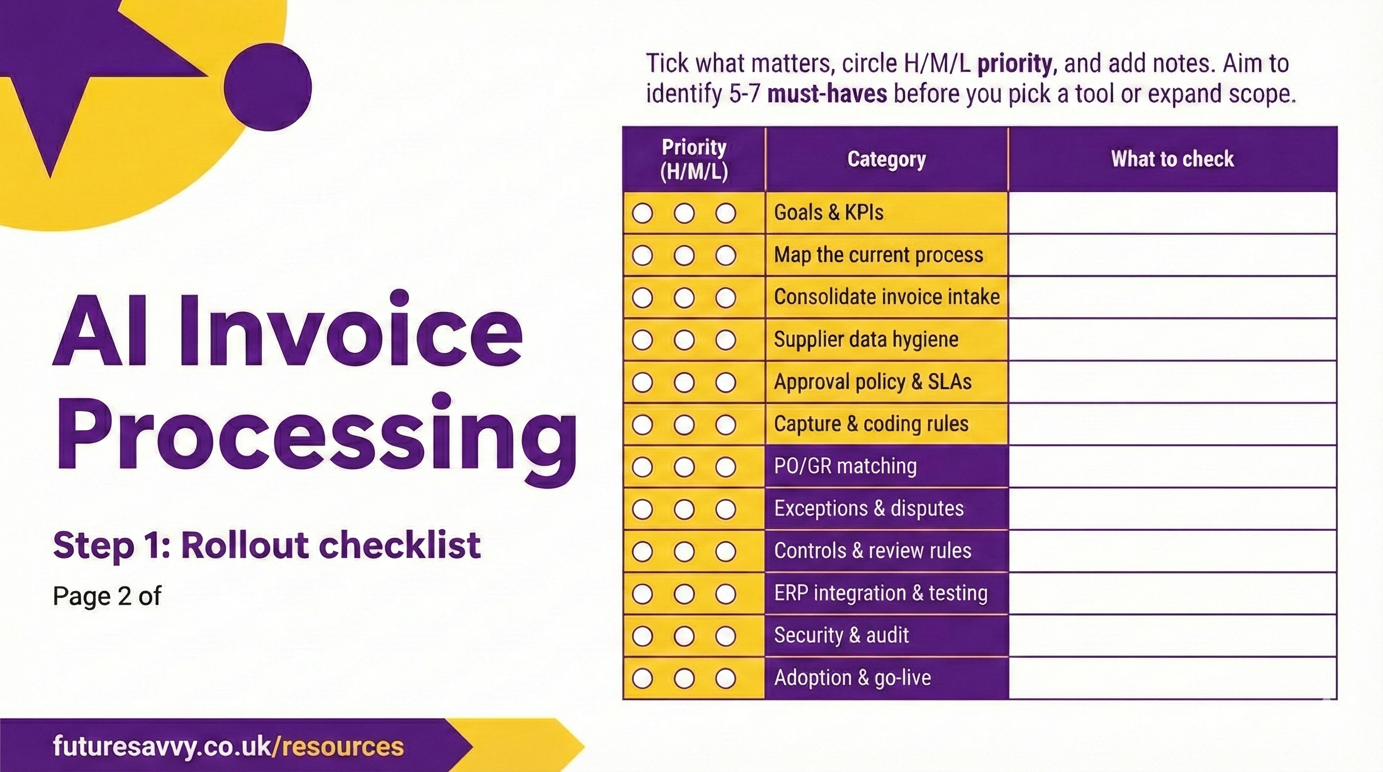 AI Invoice Processing Rollout Checklist