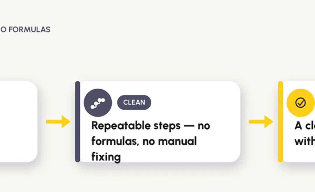 Power Query: clean messy spreadsheet data in Excel with repeatable steps, no formulas