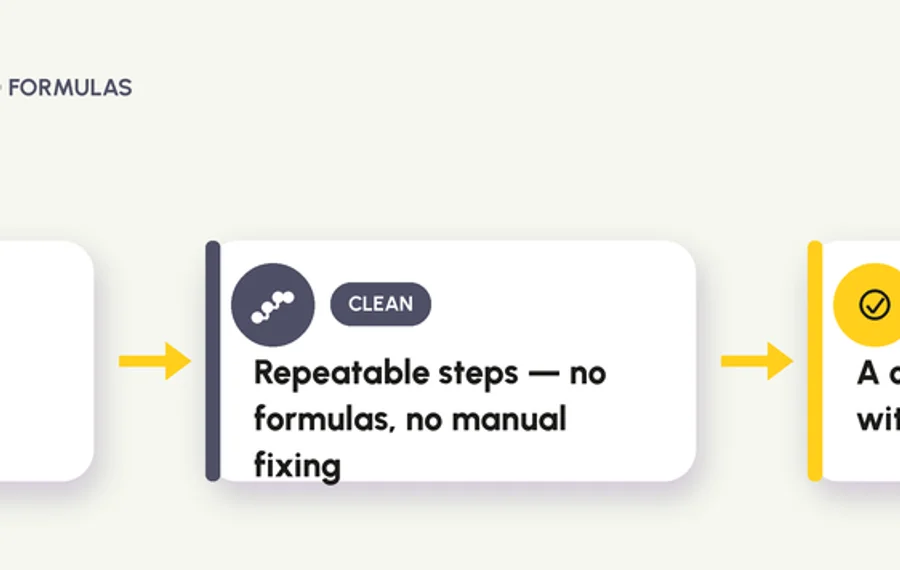 Power Query: clean messy spreadsheet data in Excel with repeatable steps, no formulas