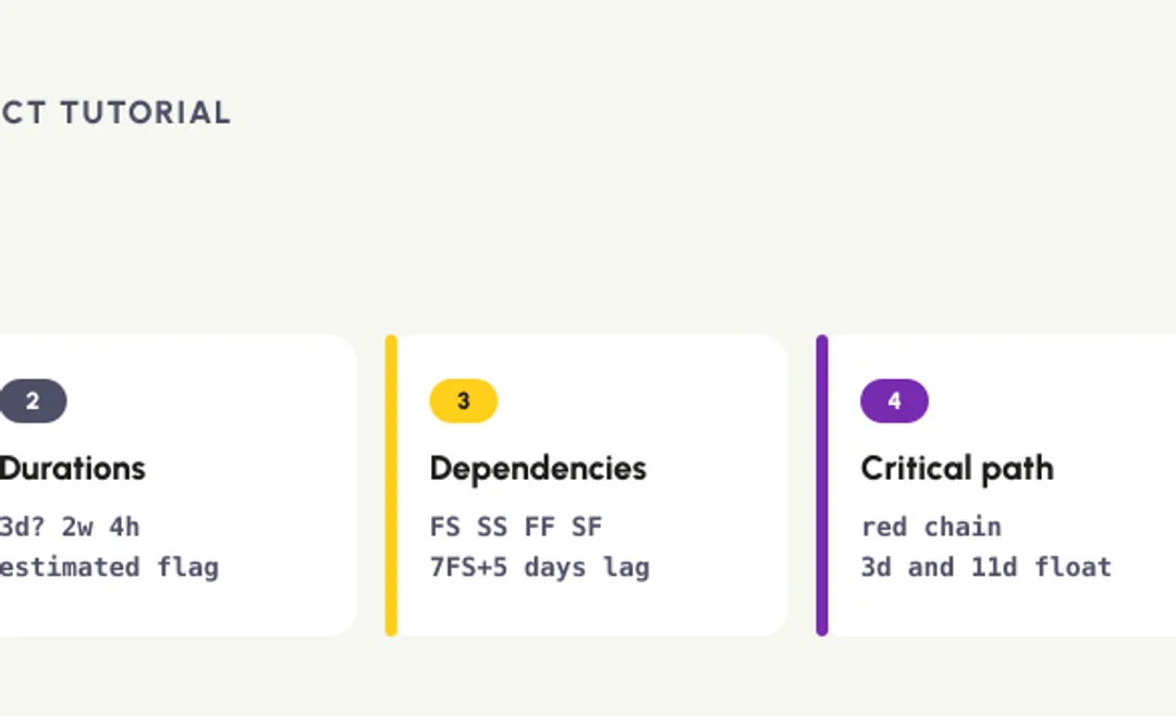 Build your first project plan in Microsoft Project: scheduling mode, durations, dependencies, critical path and the slip test