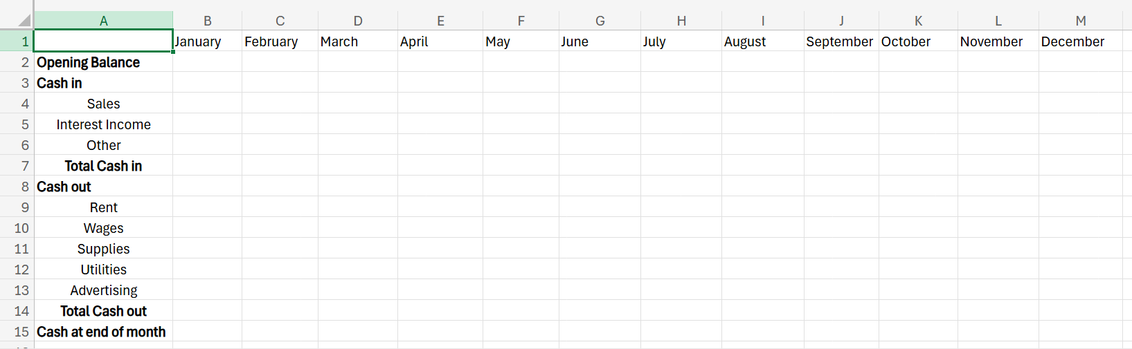 cashflow forecast template excel
