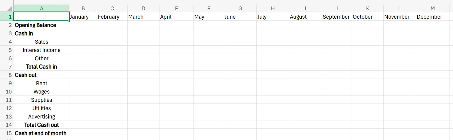 cashflow forecast template excel