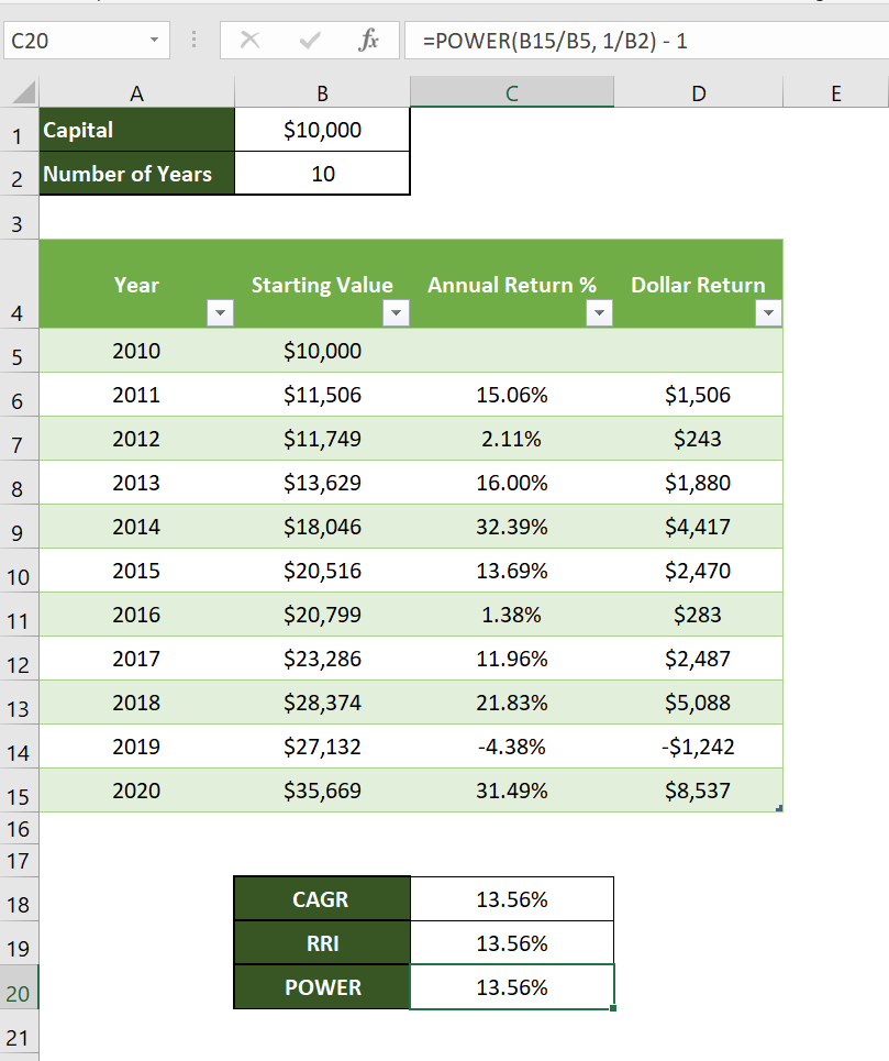Calculating CAGR Growth in Excel Function