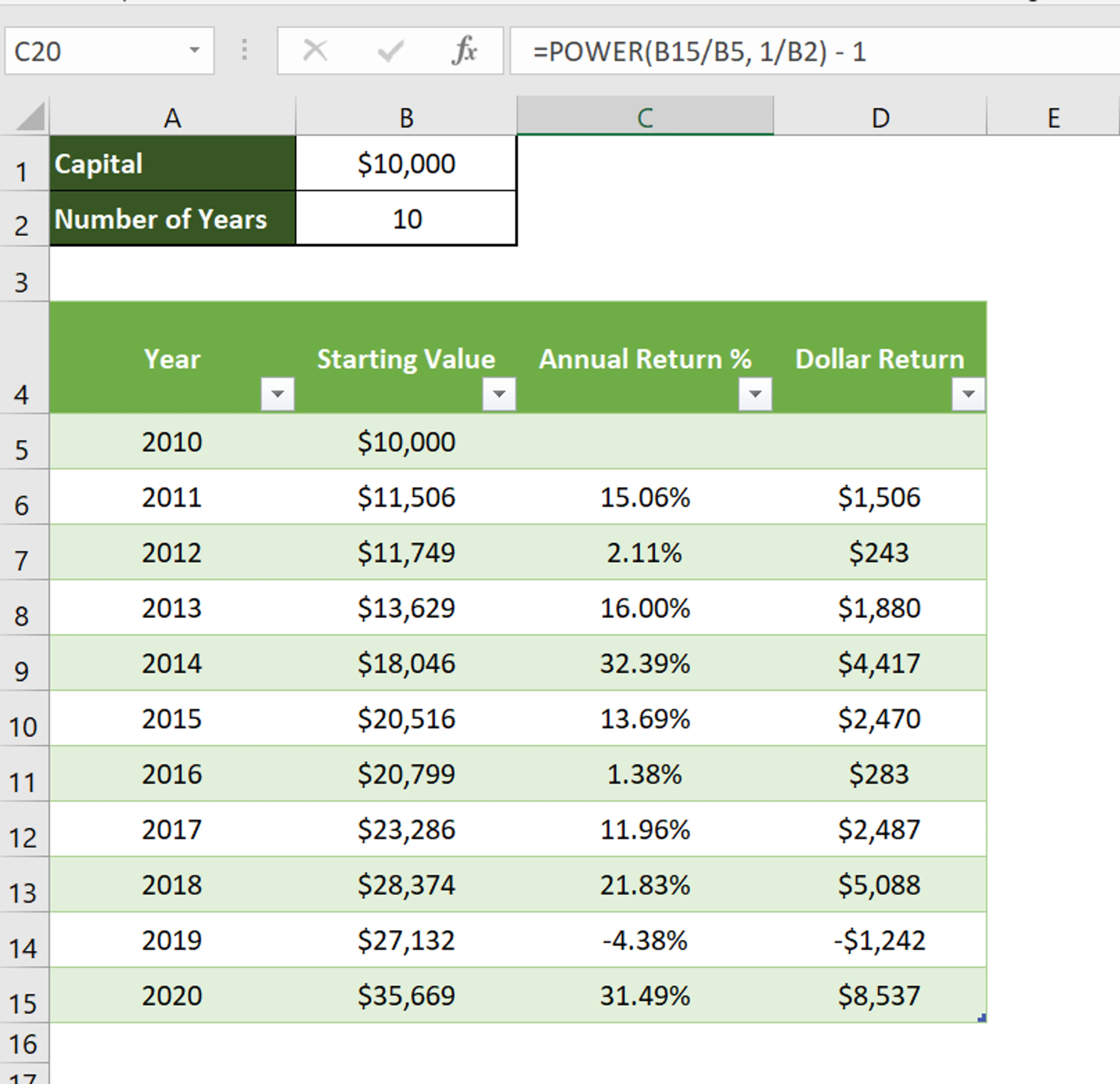 Calculating CAGR Growth in Excel Function