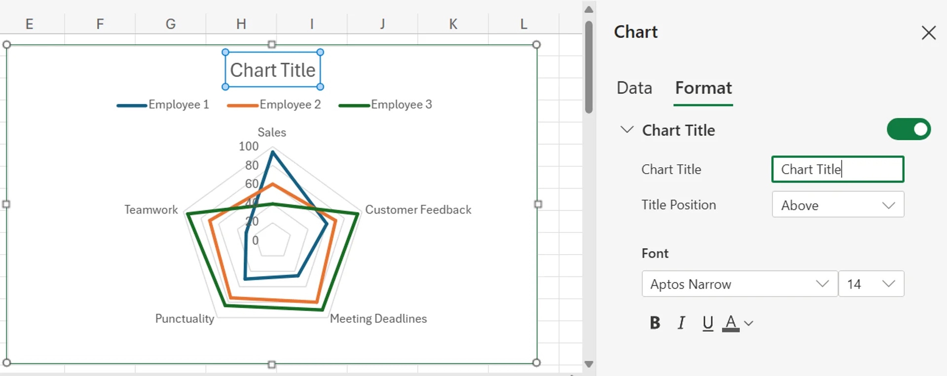 How to Create a Spider Chart in Excel