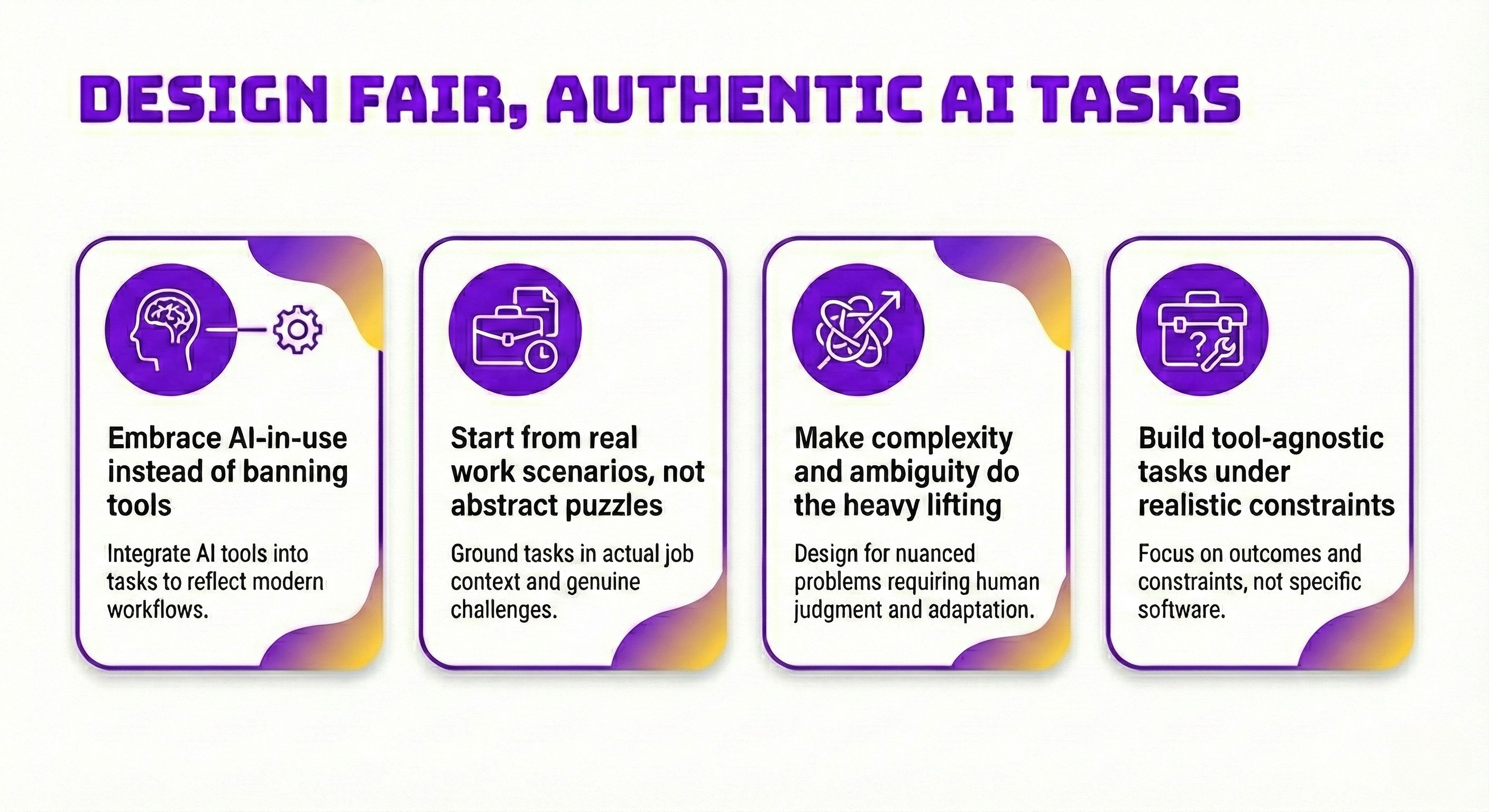 How to conduct AI Proficiency Assessment