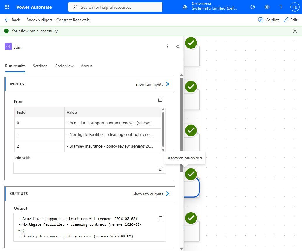 The Join output: the exact digest text, one line per updated item, posted to Teams