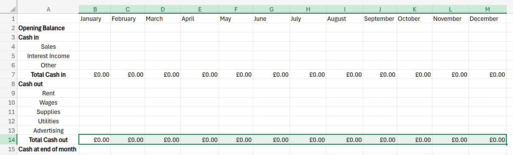 cashflow forecast template excel