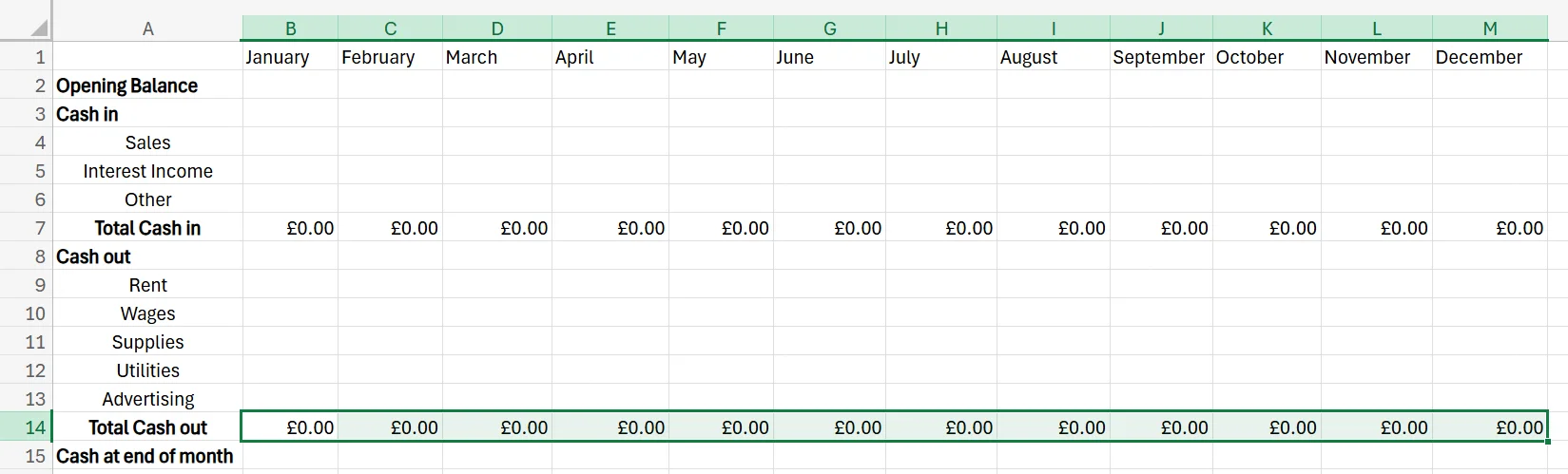 cashflow forecast template excel