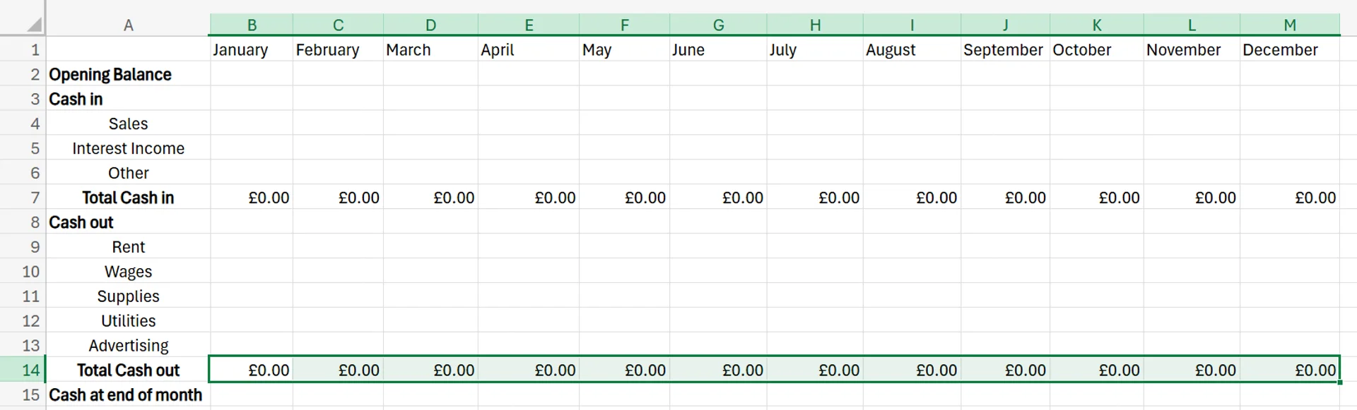 cashflow forecast template excel