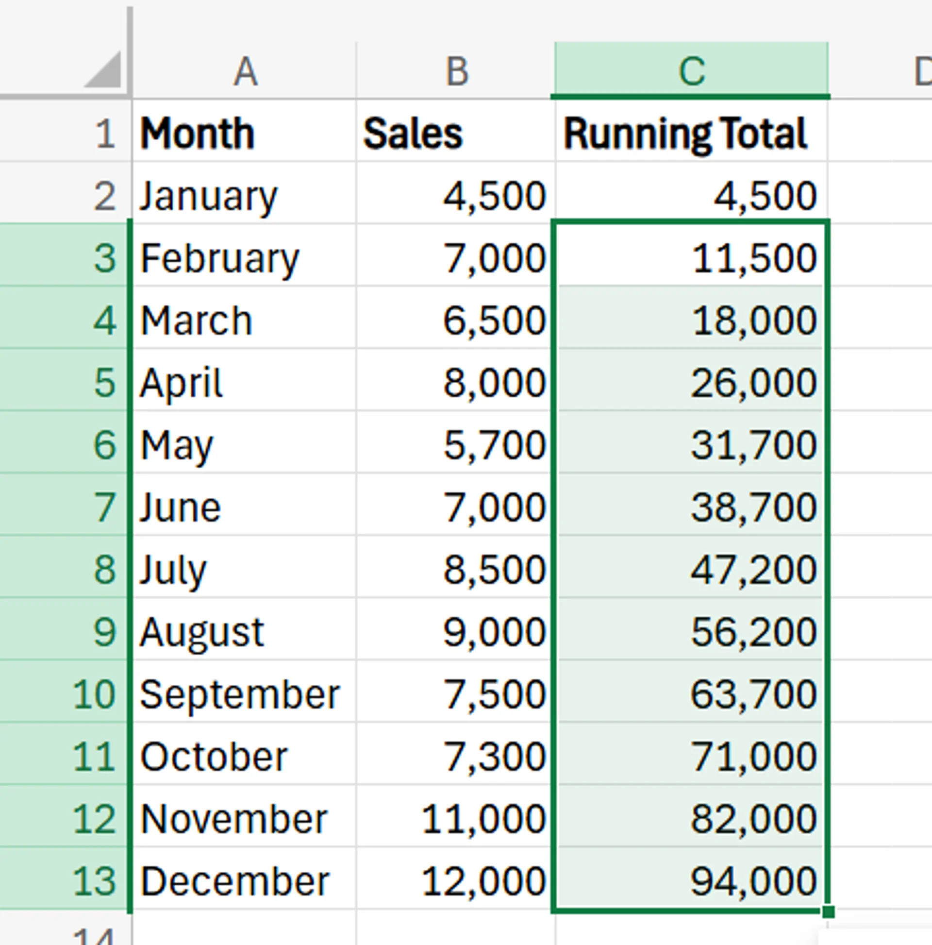 How to Calculate Rolling Total Excel