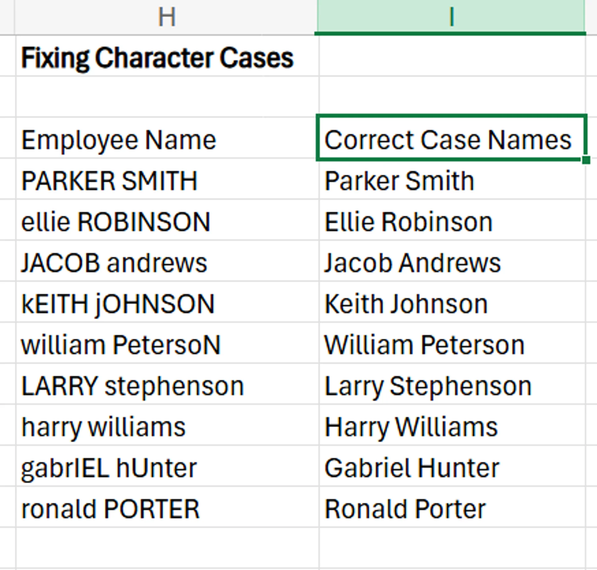 Data Cleaning in Excel