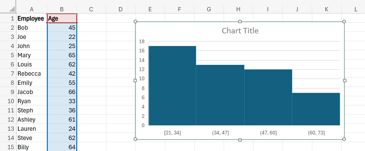 How do I make a Histogram in Excel chart