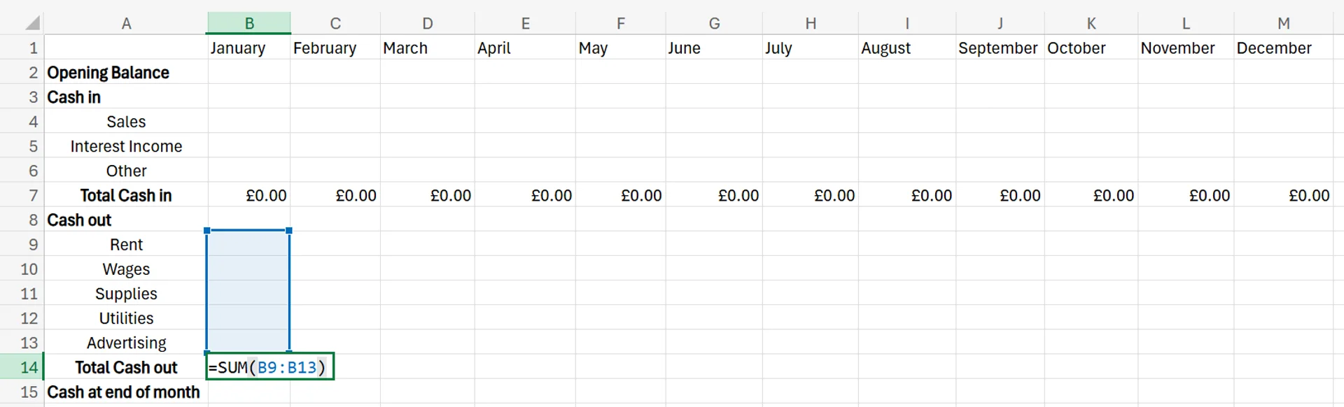 cashflow forecast template excel