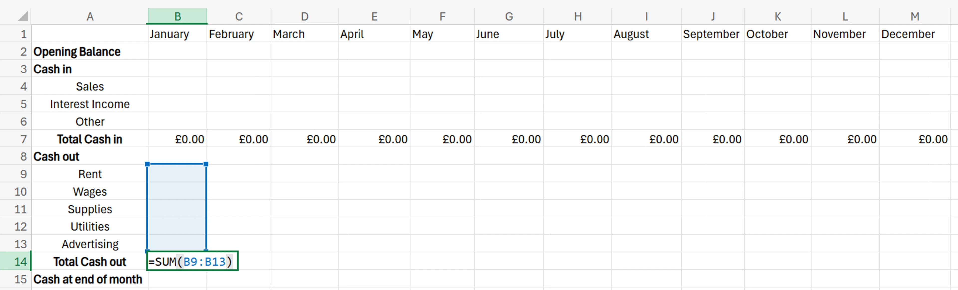 cashflow forecast template excel