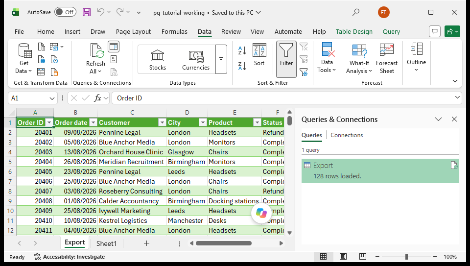 The cleaned table loaded back into Excel, with the Queries and Connections pane reading 128 rows loaded and only consistent city and status values in sight