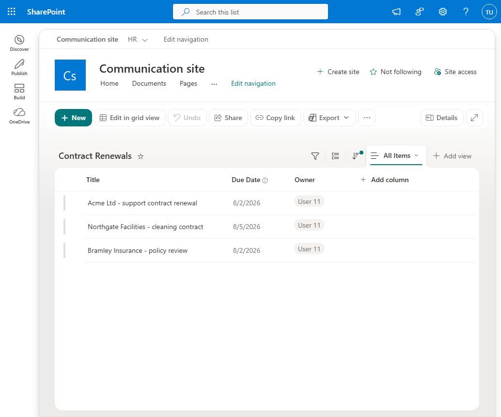 A simple SharePoint list — Title, Due Date and Owner columns — with a few contract renewal rows