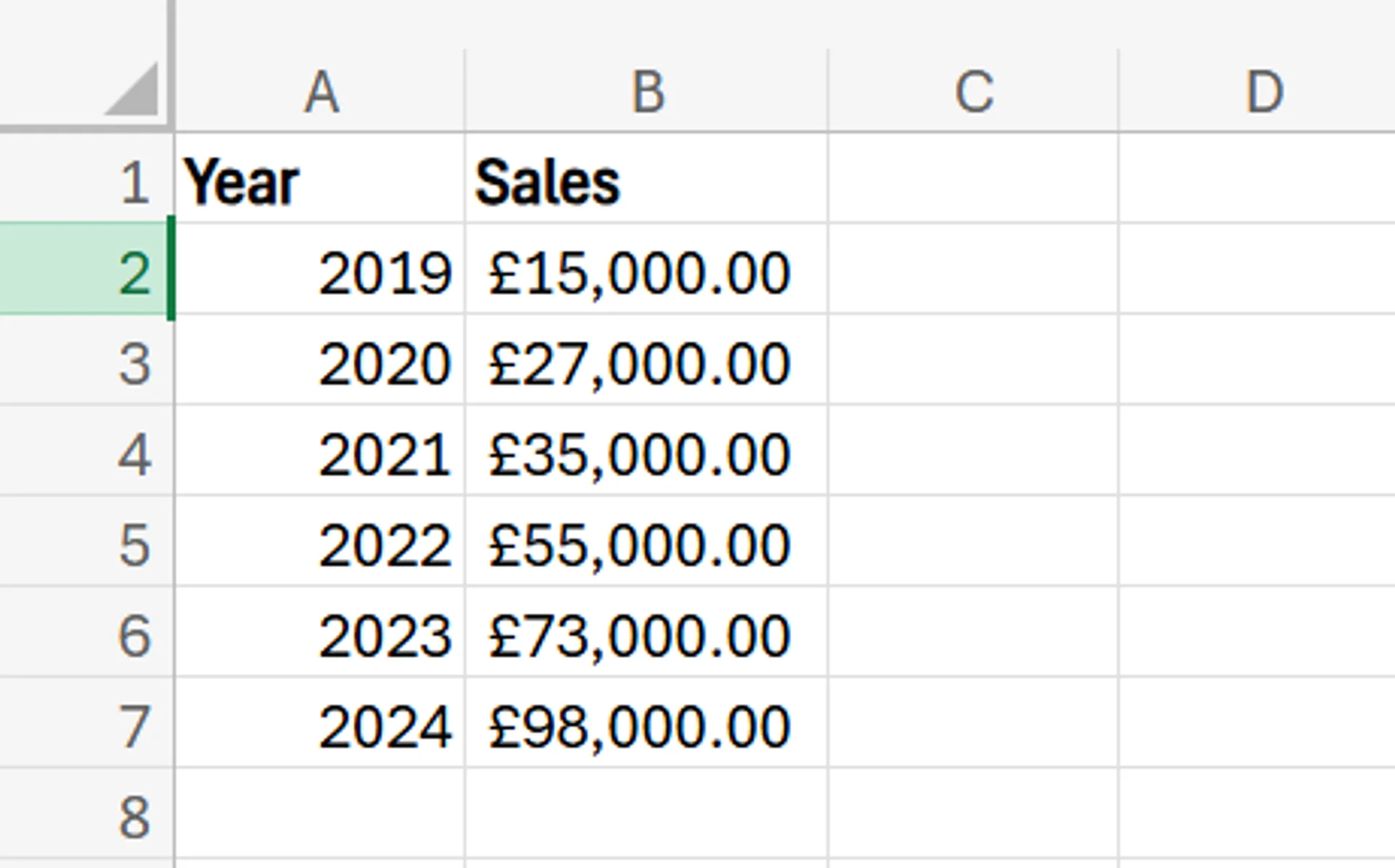 excel formula percent increase