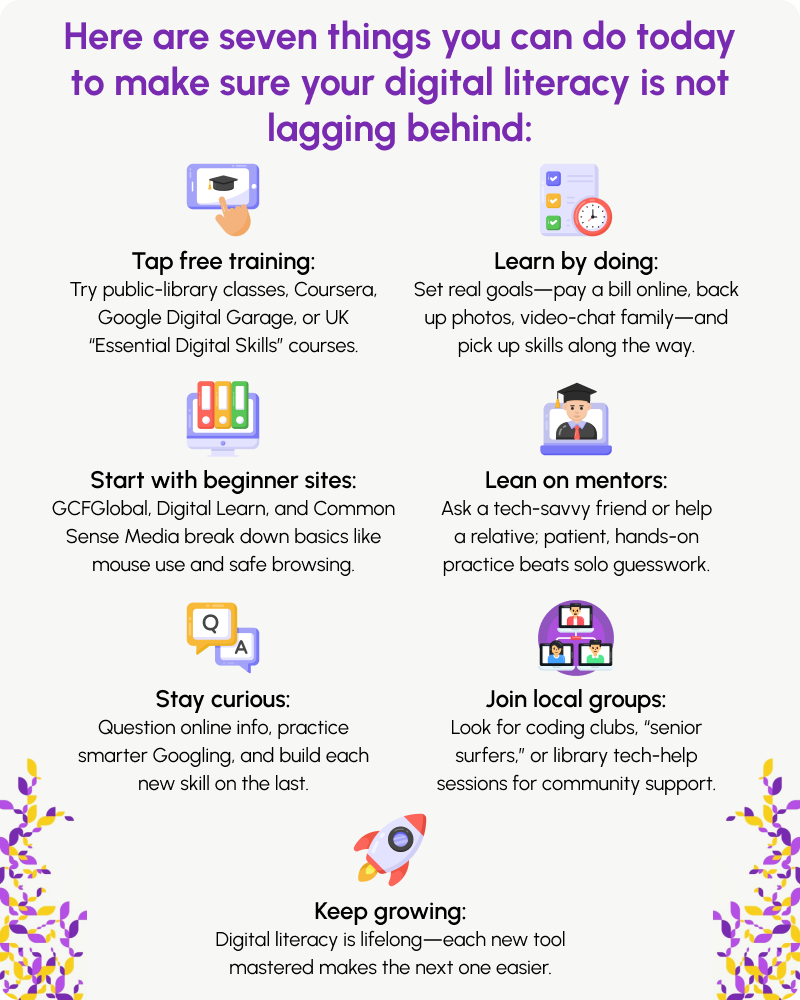 Literacy and Digital Literacy