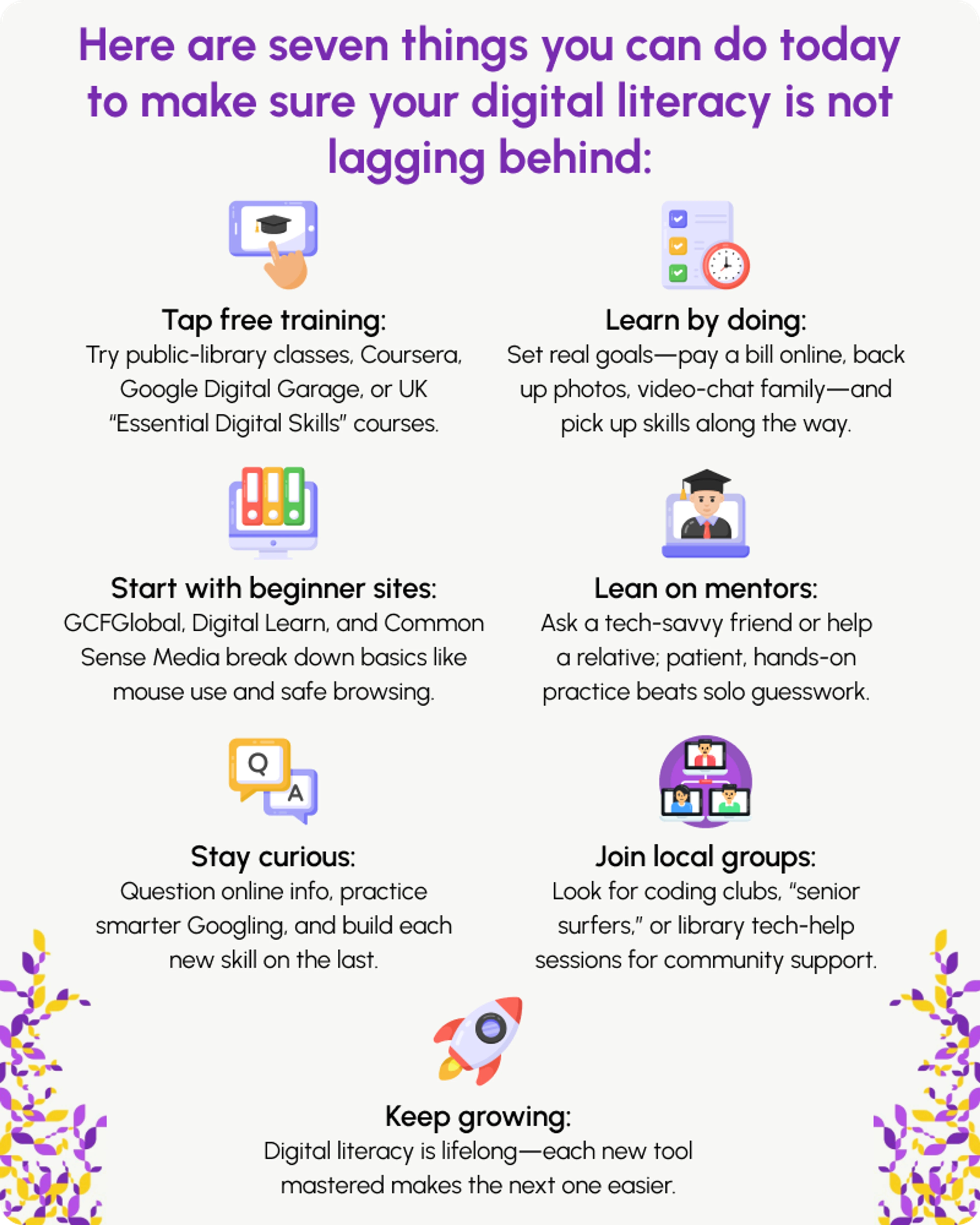 Literacy and Digital Literacy