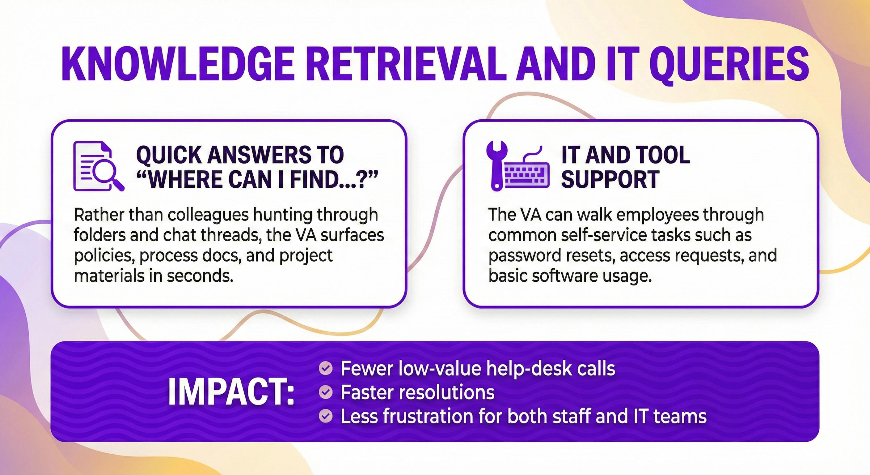 Team Productivity Virtual Assistant