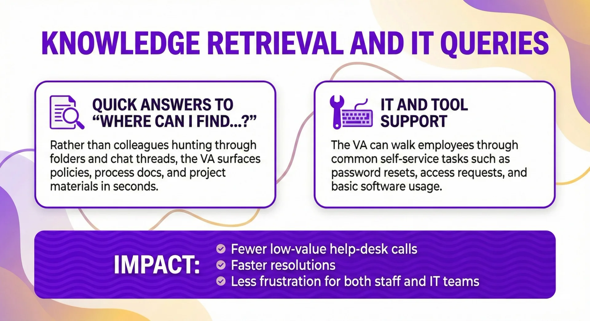 Team Productivity Virtual Assistant