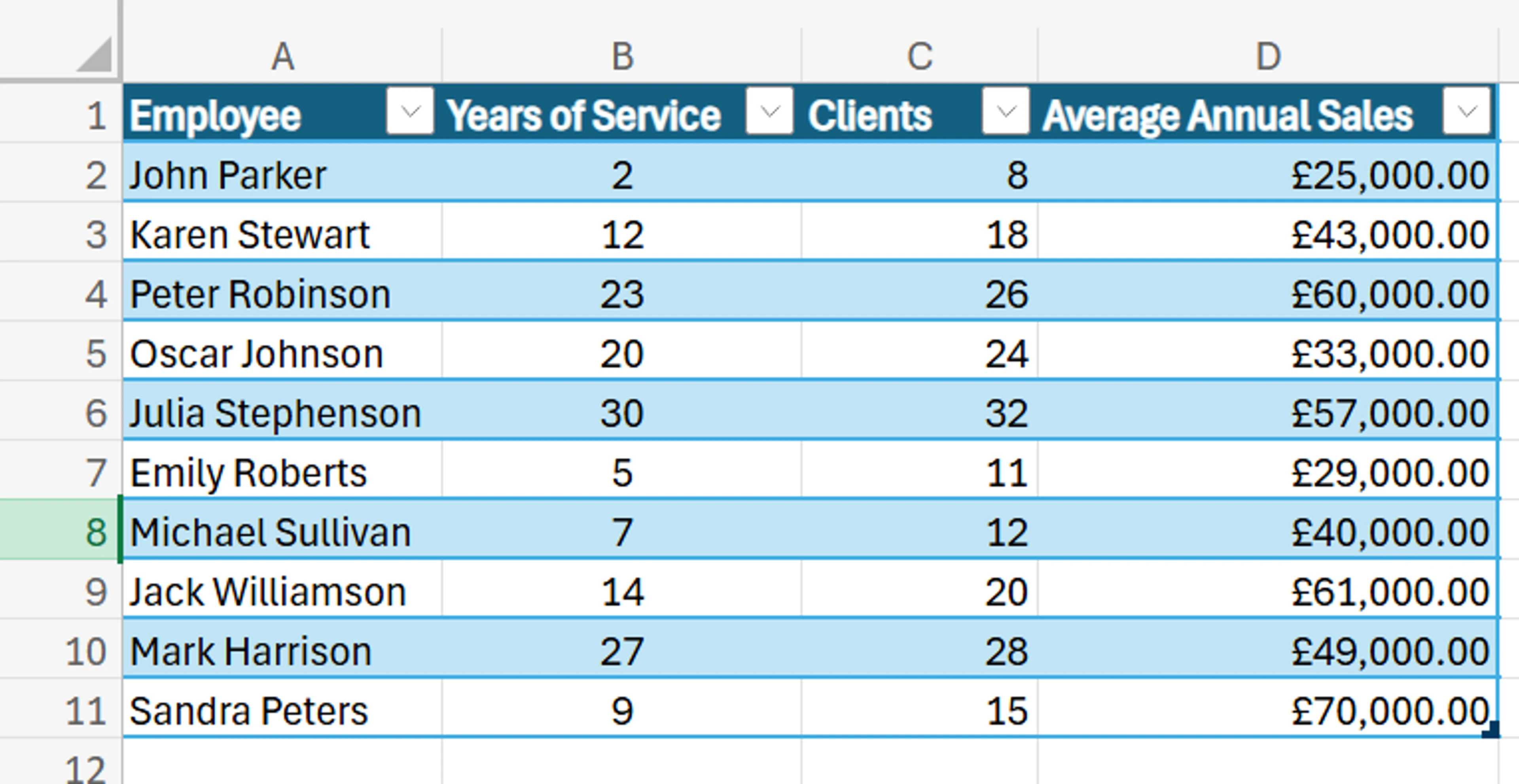 How to Remove Table Format in Excel