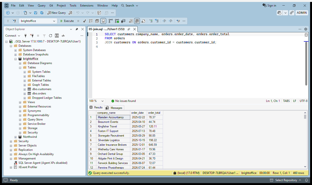 A JOIN matching each of the 460 orders to its customer's company name, the 460-row count confirmed in the SSMS status bar
