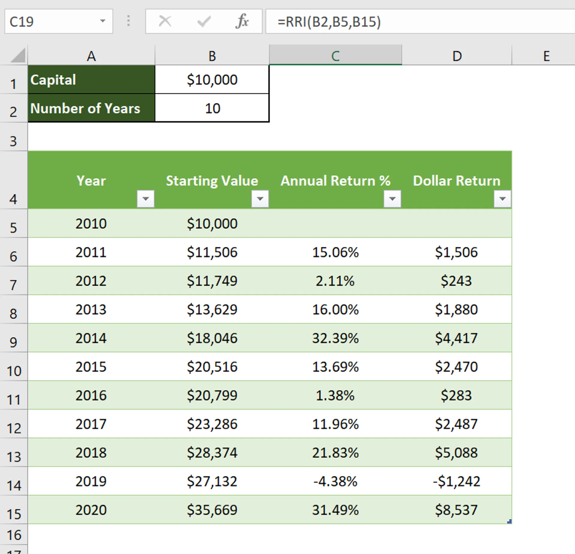 Calculating CAGR Growth in Excel Table