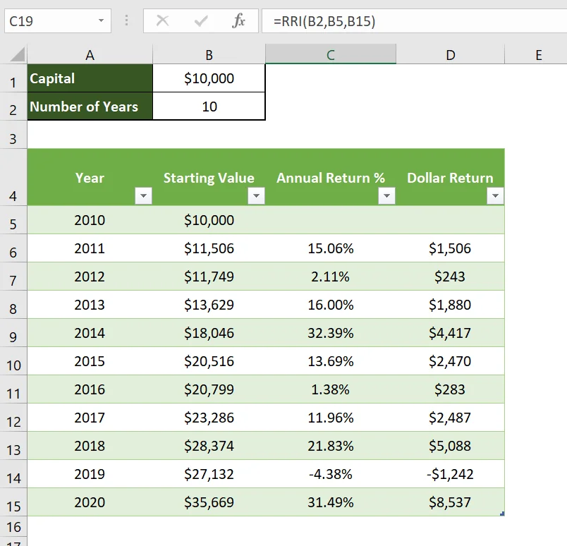 Calculating CAGR Growth in Excel Table