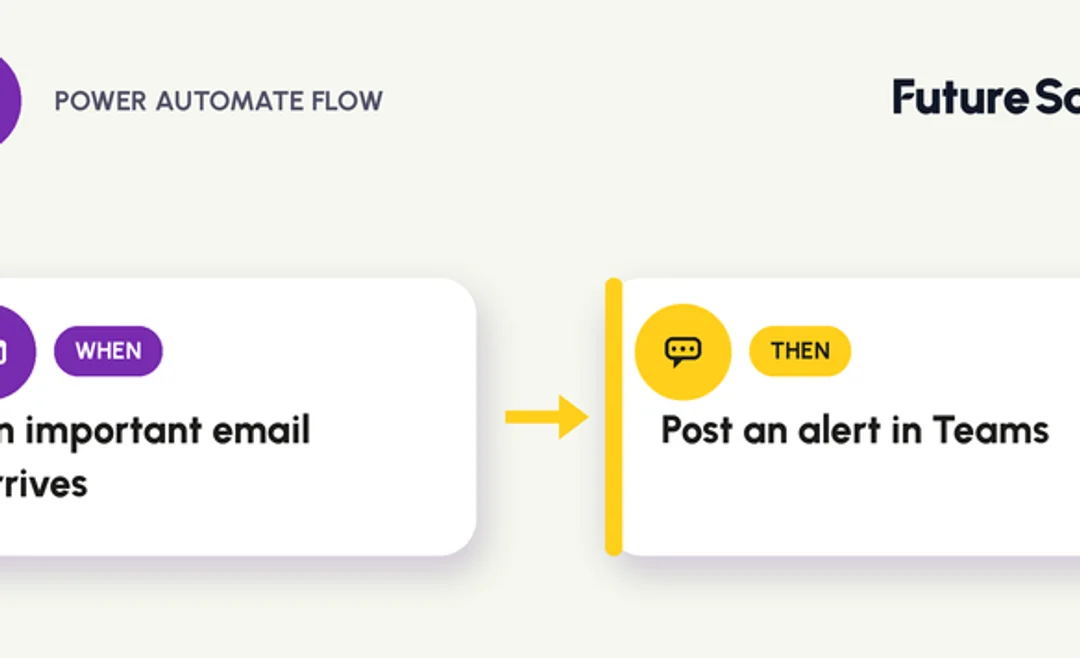 Power Automate flow: an important email triggers an alert posted to Microsoft Teams