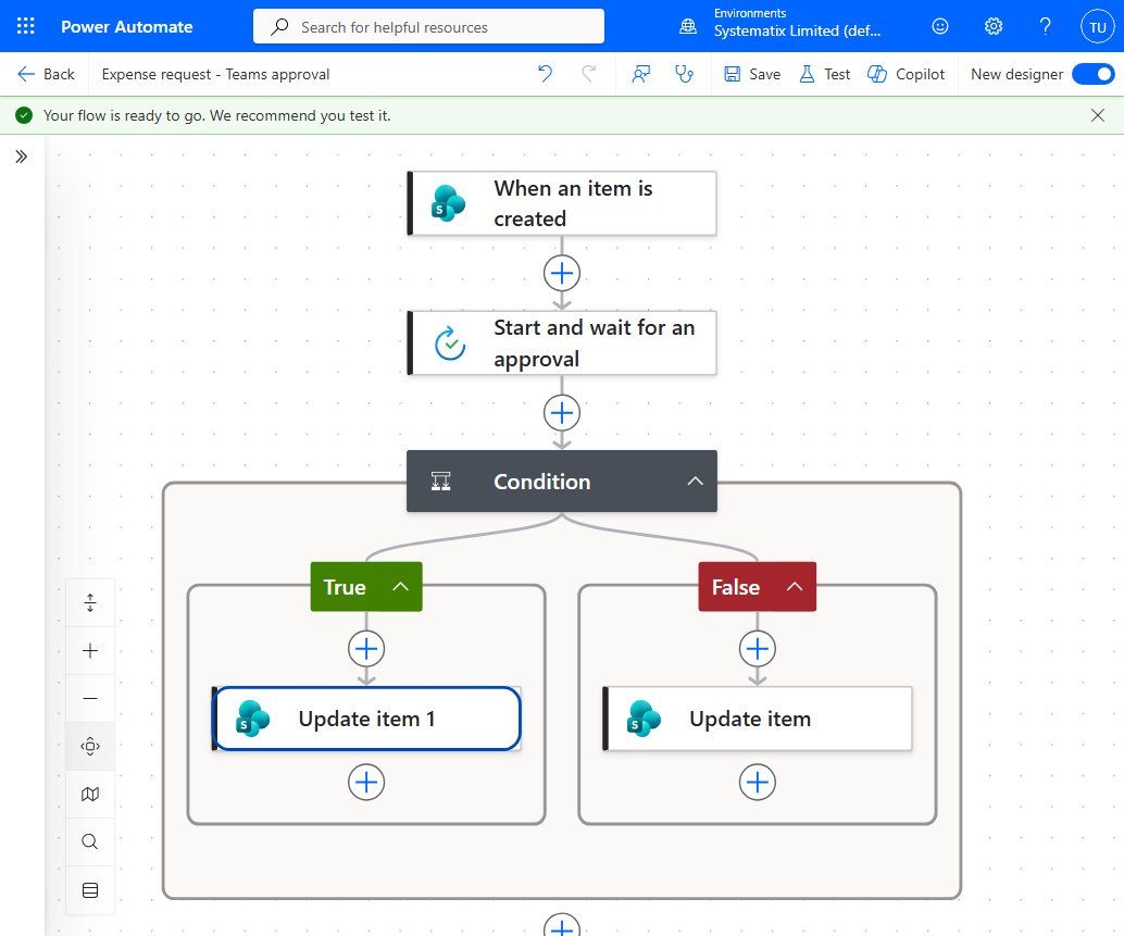 The finished flow: trigger, approval, and a Condition with an Update item action on both the True and False branches