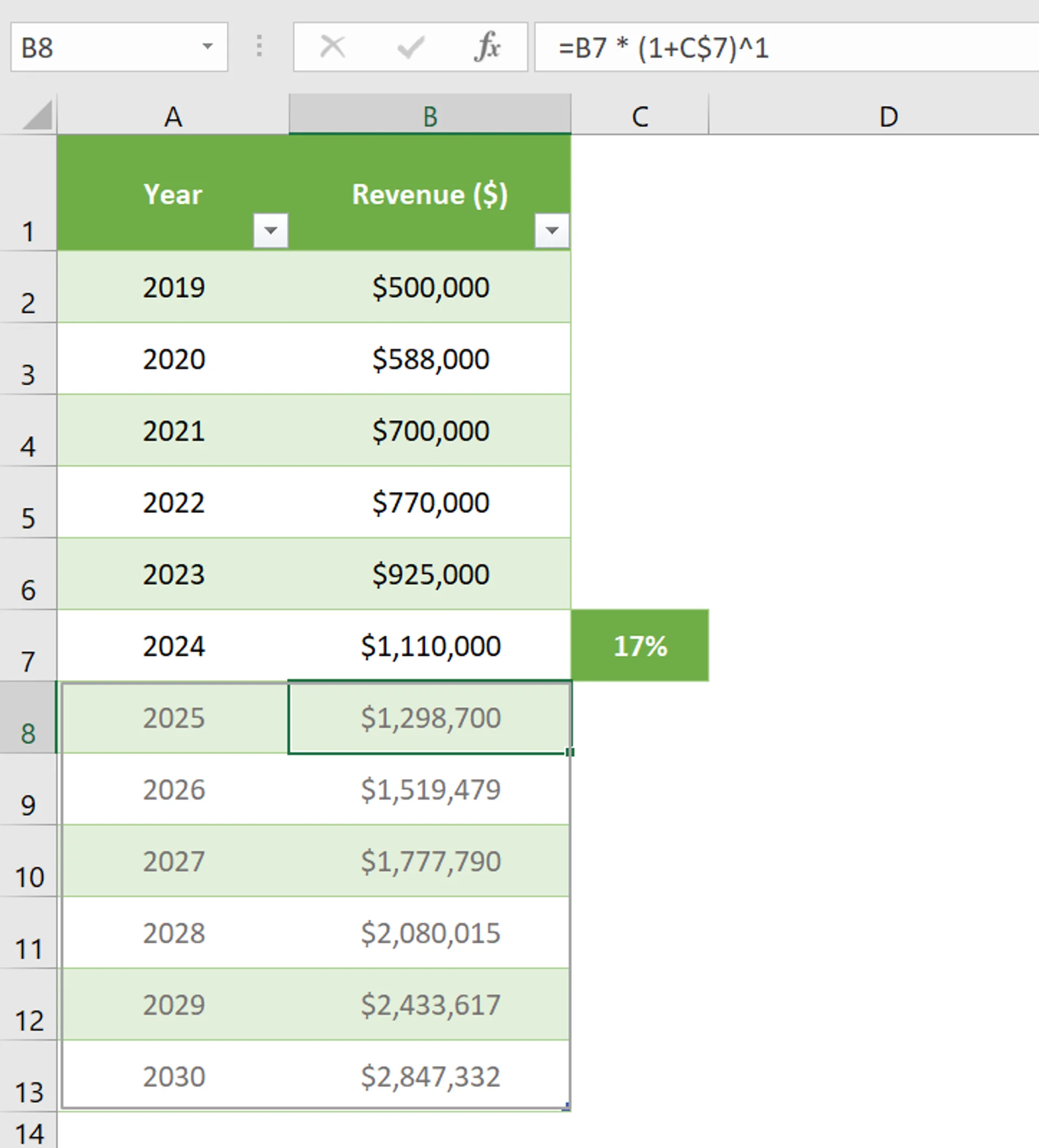 Calculating Advanced CAGR in Excel Table