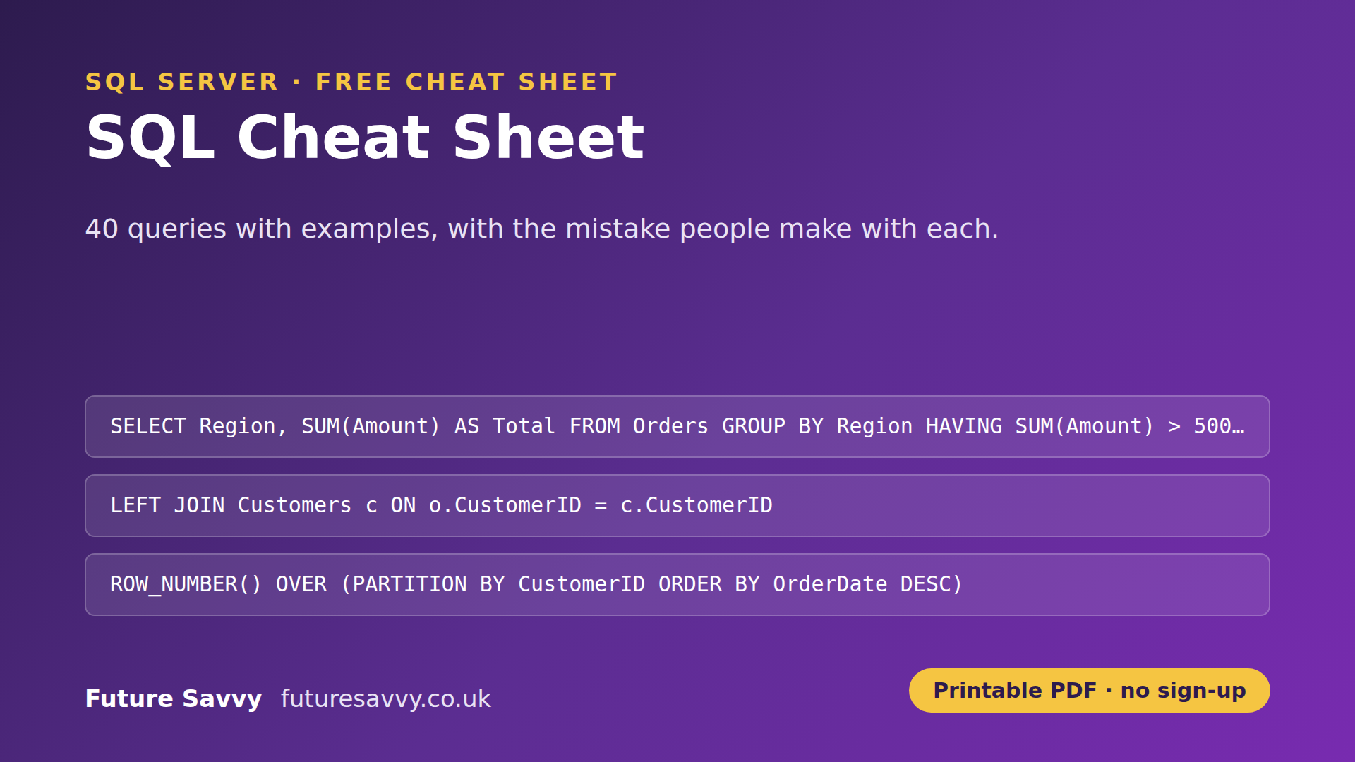 SQL Cheat Sheet: 40 queries with examples, free printable PDF